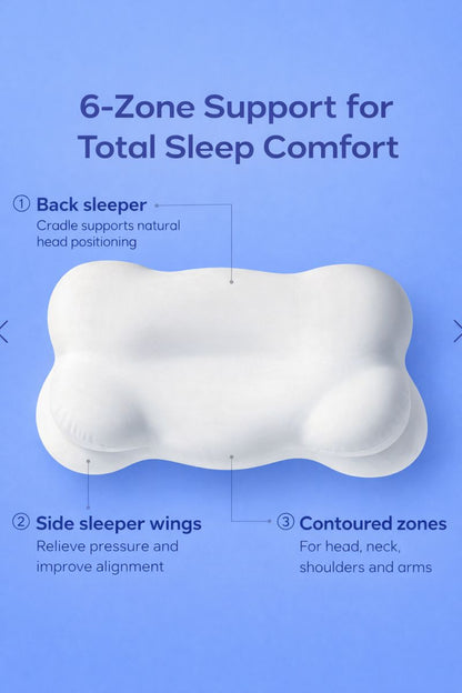 NeuroCloud® Viral Memory Foam Cloud Pillow