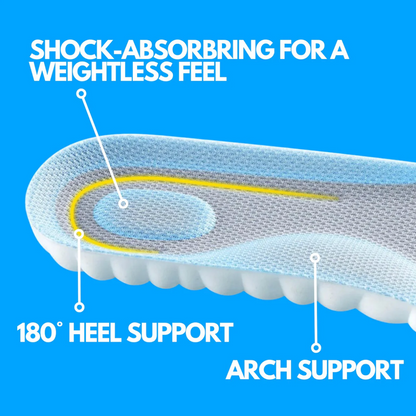 PillowSole® Lightweight Breathable Cloud Insoles (Comes in Pairs)